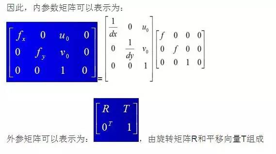 攝影測(cè)量2.jpg